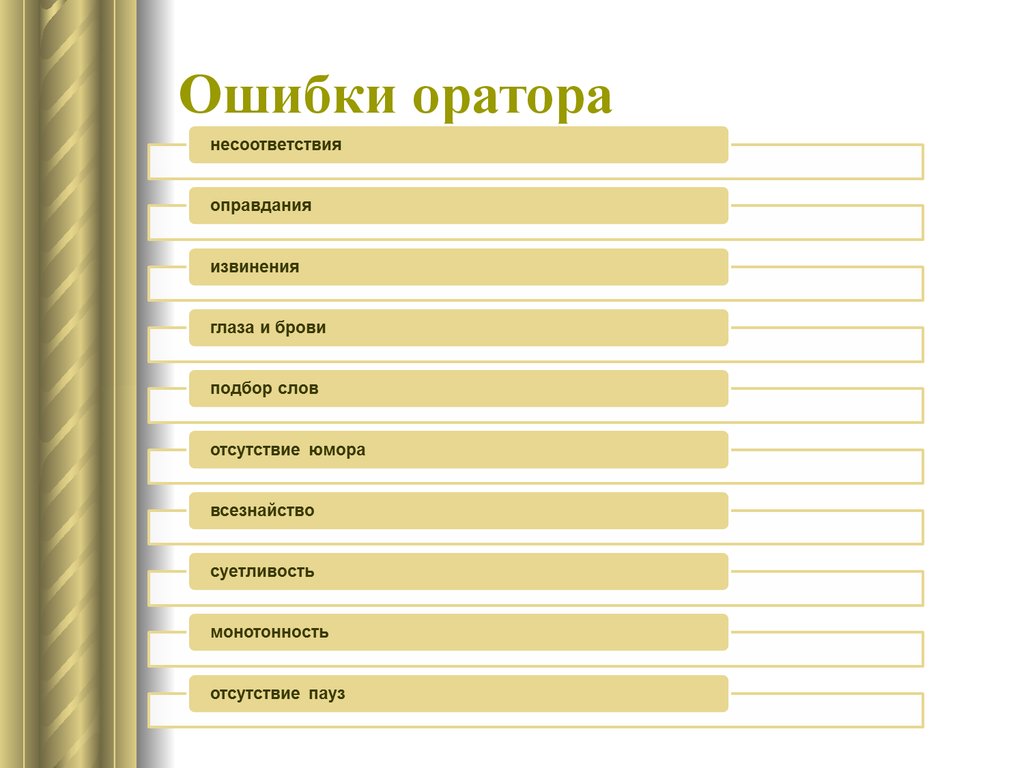 Ошибка оратора. Ошибки оратора. Ошибки в ораторской речи. Основные ошибки начинающего оратора. Ошибки начинающего докладчика.