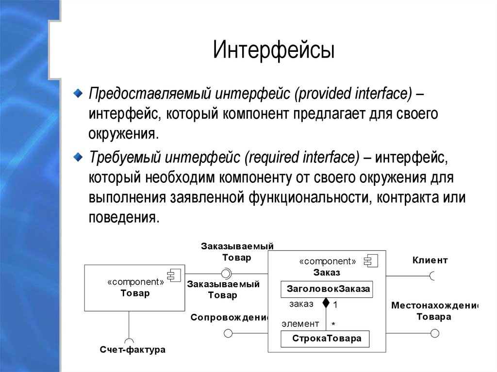 Элементы uml