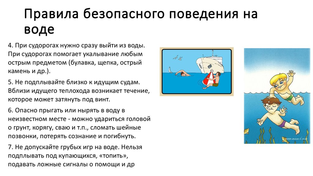 Правила поведения на воде презентация 8 класс