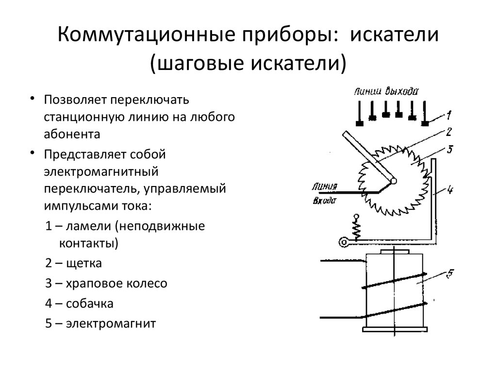 Шаговый искатель схема