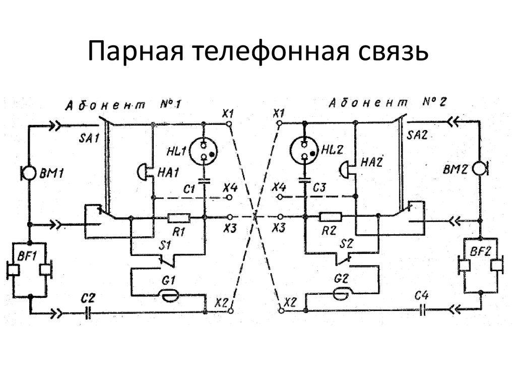 Схема телефонной связи