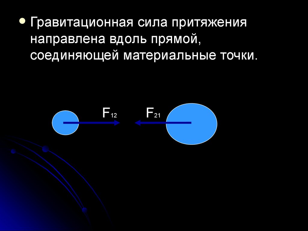 Притяжение материальной точки. Сила гравитационного притяжения. Сила Всемирного тяготения направлена. Сила притяжения направлена. Сила тяготения направлена вдоль прямой.