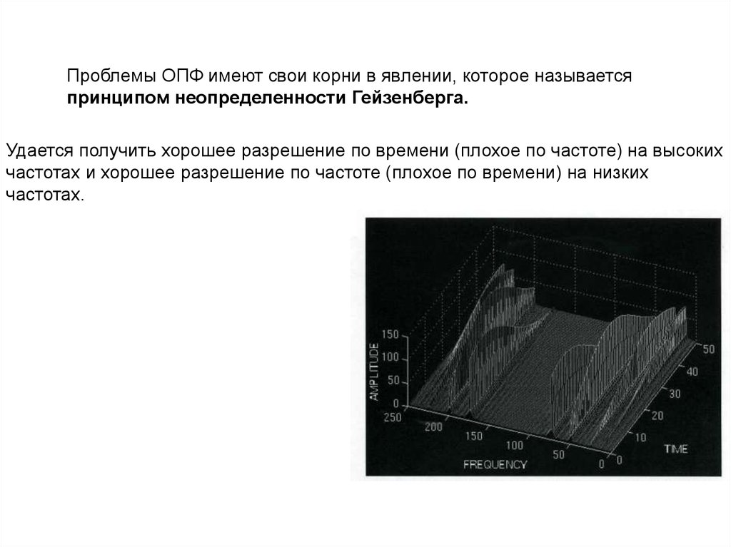 Разрешение по частоте. Основные характеристики цифрового видео. Цифровое видео основные принципы. Цифровое видео характеризуется основными факторами.