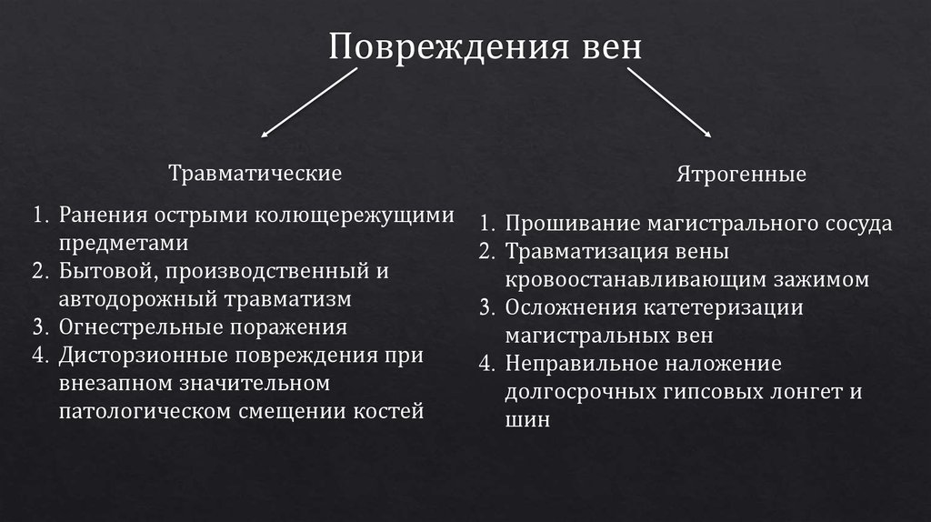 Повреждения вен