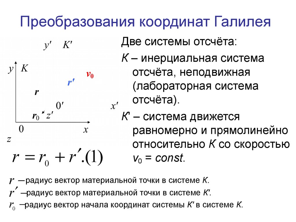 Материальная точка система отсчета