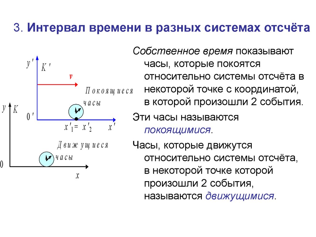 Движущейся системе отсчета