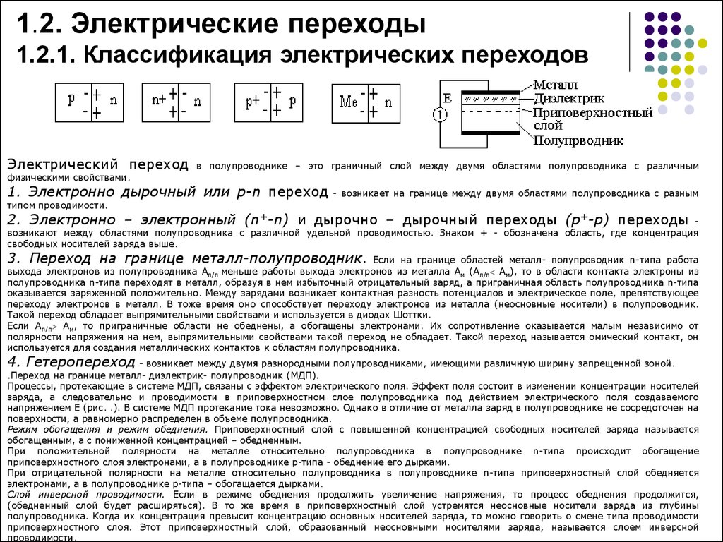 Электротехника и электроника - презентация онлайн