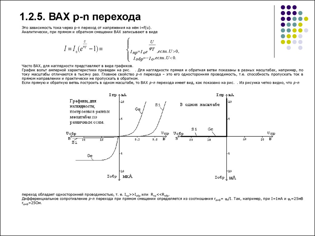 Прямые и обратные смещения