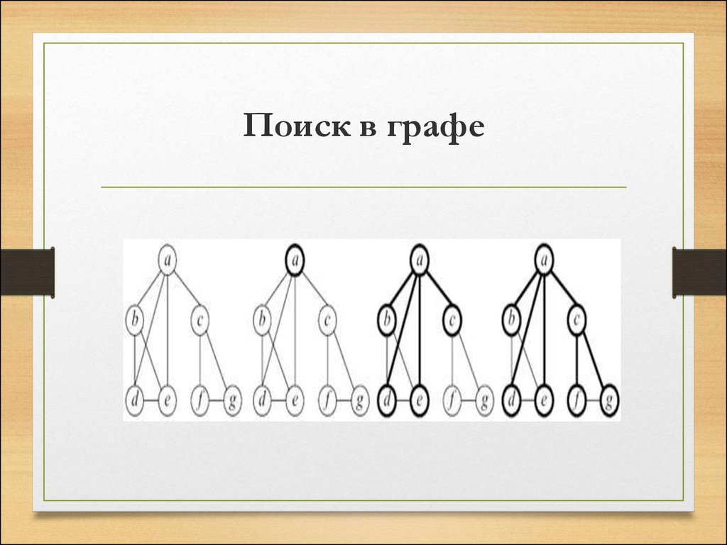 Классы графов. Мосты графы. Графы поиск мостов. Количество мостов графа. Найти мосты в графе.