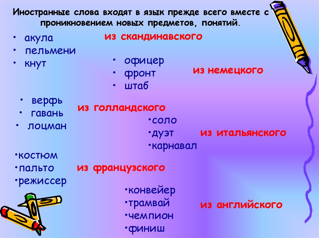 Русский заимствований слова. Заимствованныес ллова. Заимствованные слова в русском языке. Иностранные слова в русском языке. Слова заимствованные из других языков.