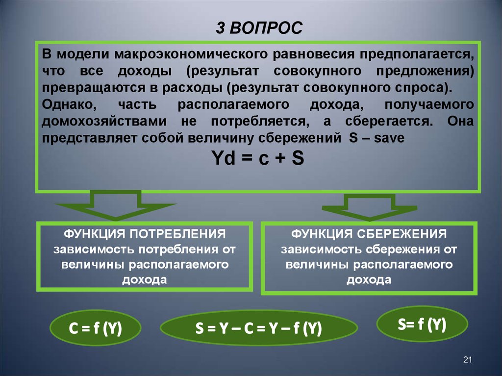 Дохода в результате. Теории макроэкономического равновесия. Роль моделей в макроэкономике. Совокупный спрос предложение доходы. Модели макроэкономического равновесия таблица.