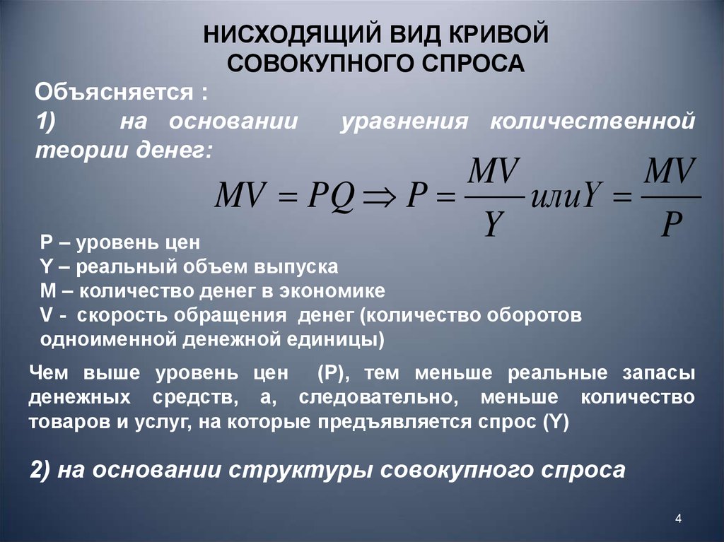 Уравнение спроса на землю