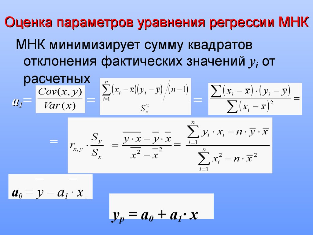 Рассчитать линейную регрессию. МНК оценки параметров регрессии. Оценка параметров регрессии методом наименьших квадратов. МНК формула для коэффициента. Коэффициенты уравнения регрессии формула.