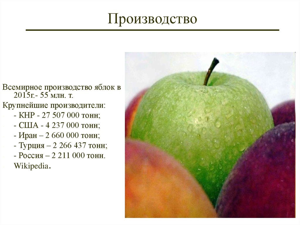 Производство