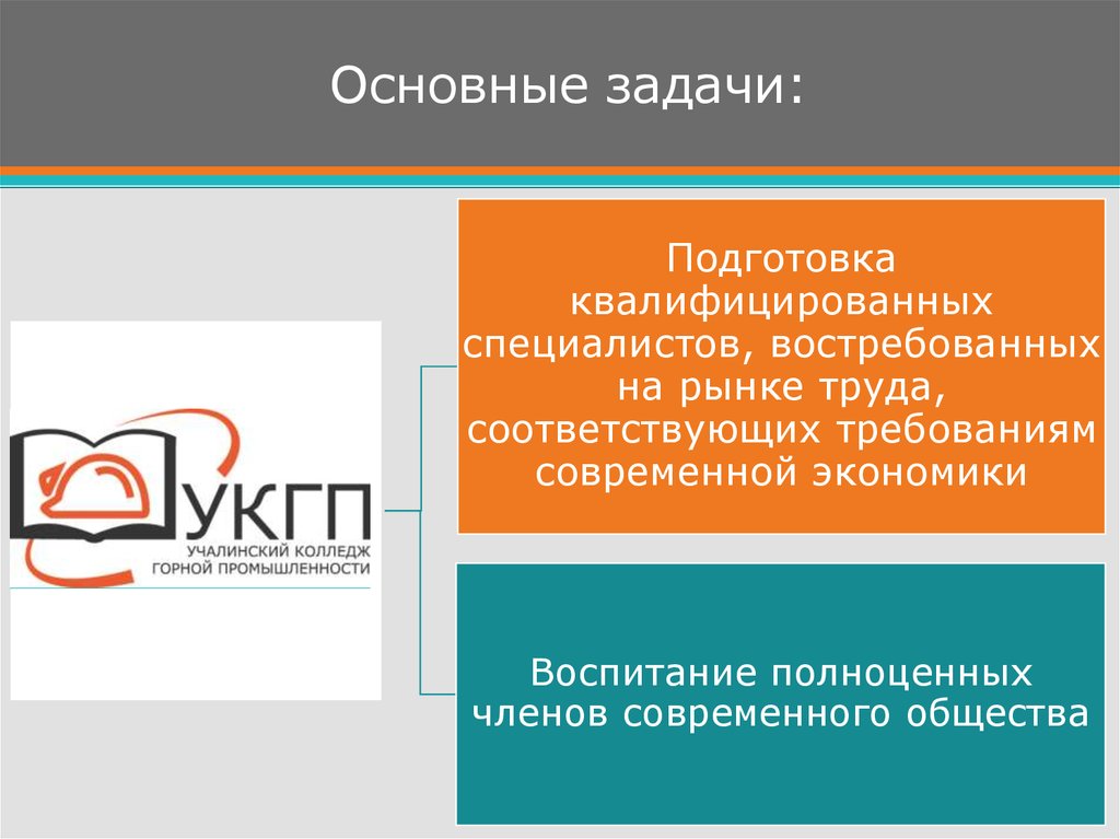 Основные задачи: