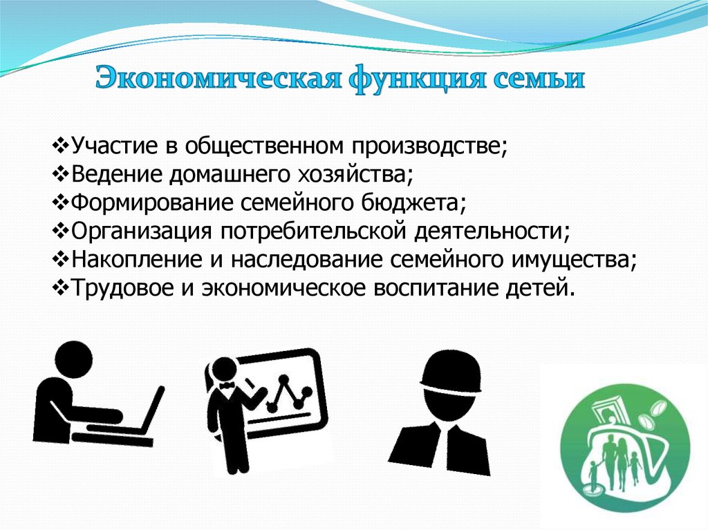 Презентация предпринимательство в семье технология 8 класс презентация