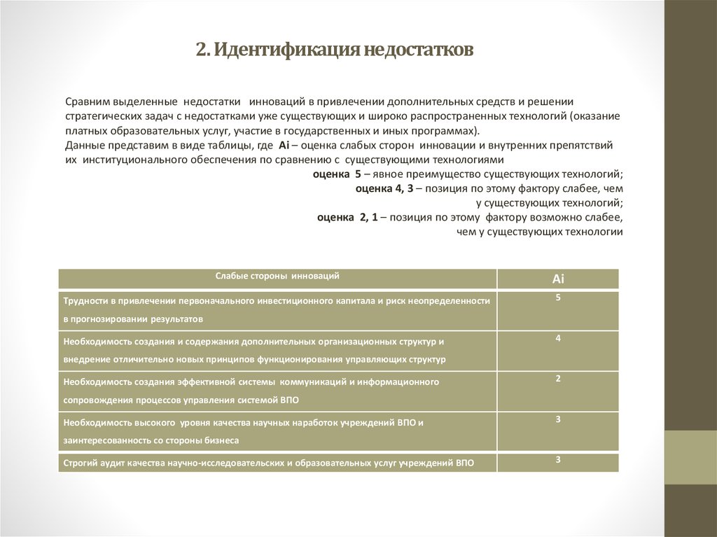 Недостаточно по сравнению. Преимущества и недостатки упрощенной идентификации. Отличие упрощенной идентификации от полной. Полная и упрощенная идентификация клиента. Полная идентификация.