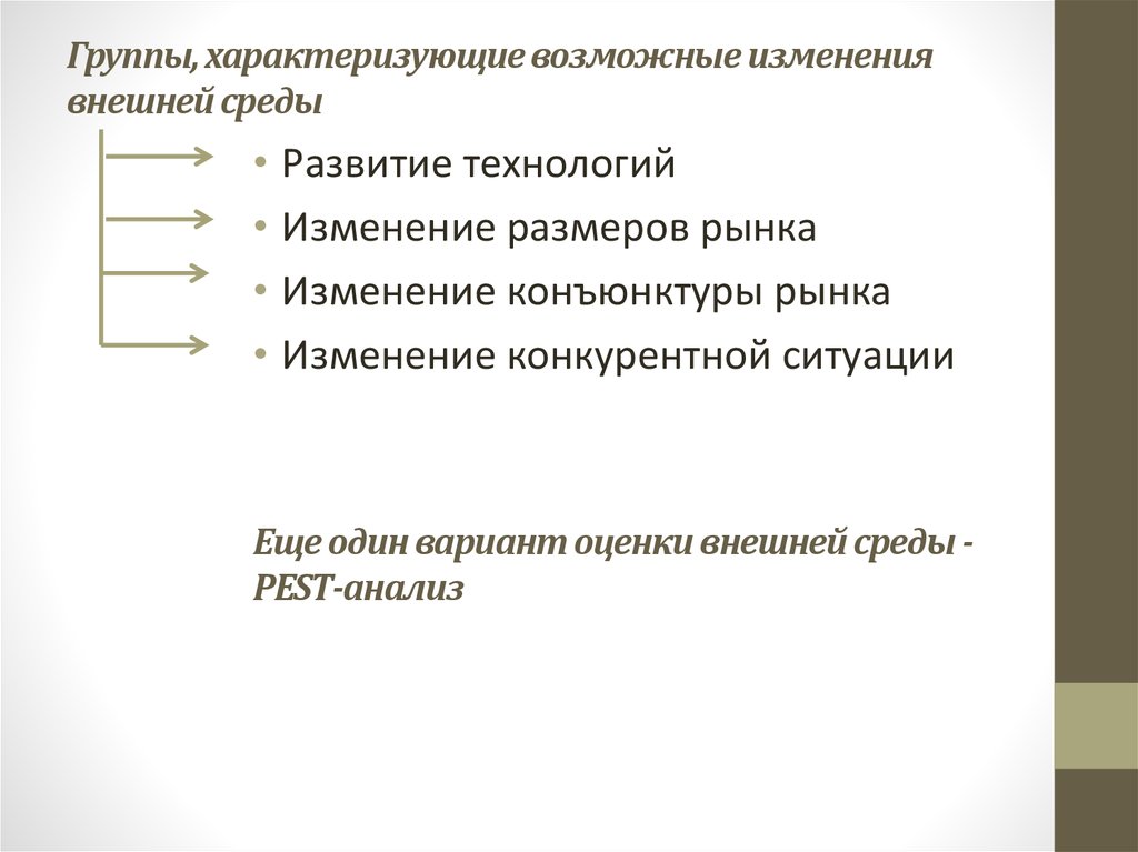 Возможны изменения. Коллектив характеризуется. Слова характеризующие коллектив. Переменные, характеризующие коллектив любой фирмы. Внешние изменение и еще какие.