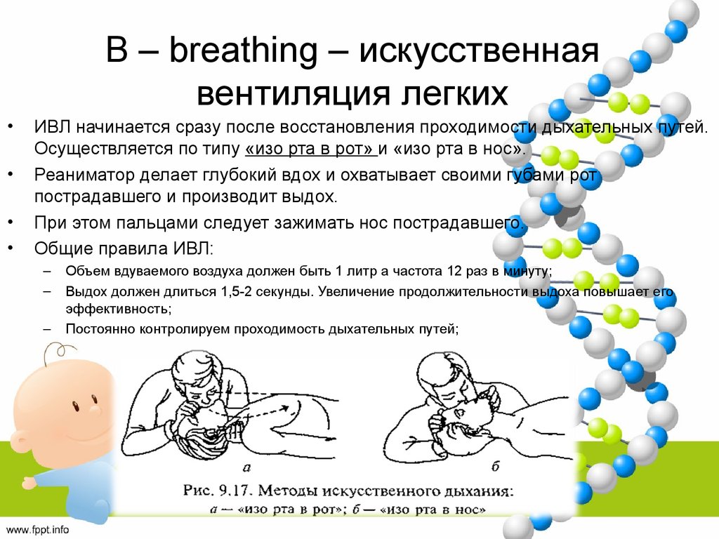 Частота искусственного дыхания в минуту