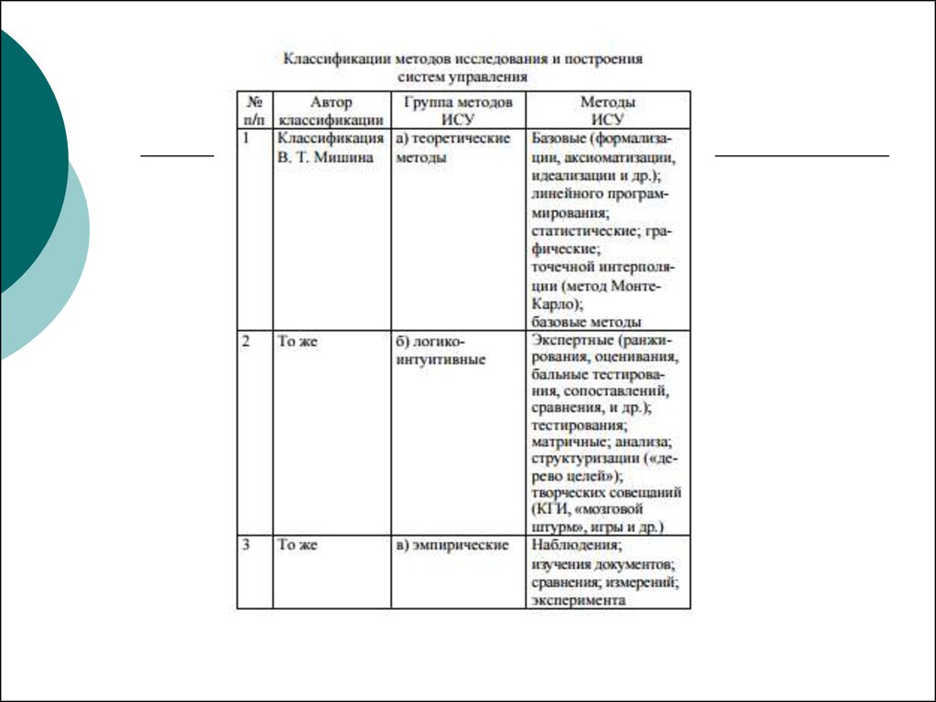 manual cwr 854