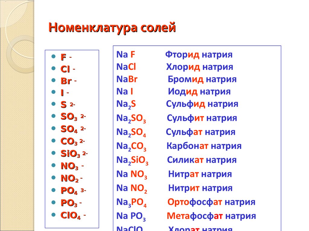 Соли химия 9 класс. Формулы определение химия 8 класс соли. Химические соли формулы 8 класс. Формула соли в химии 8 класс. Соли по химии 8 класс формулы.