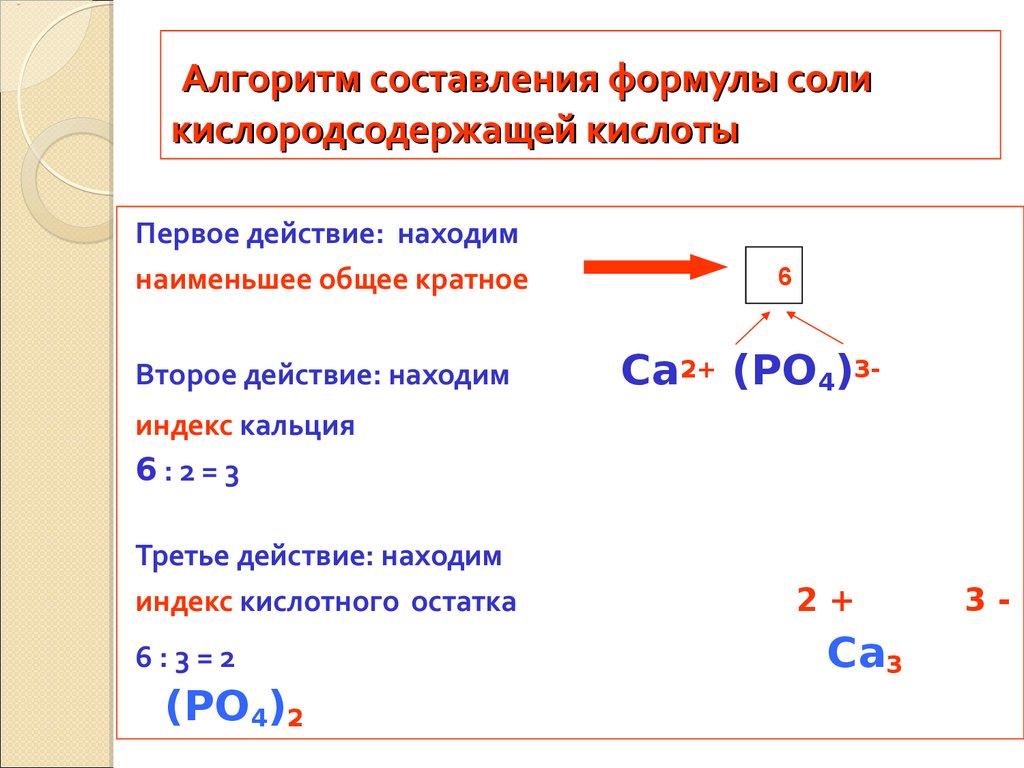 Составить формулы солей