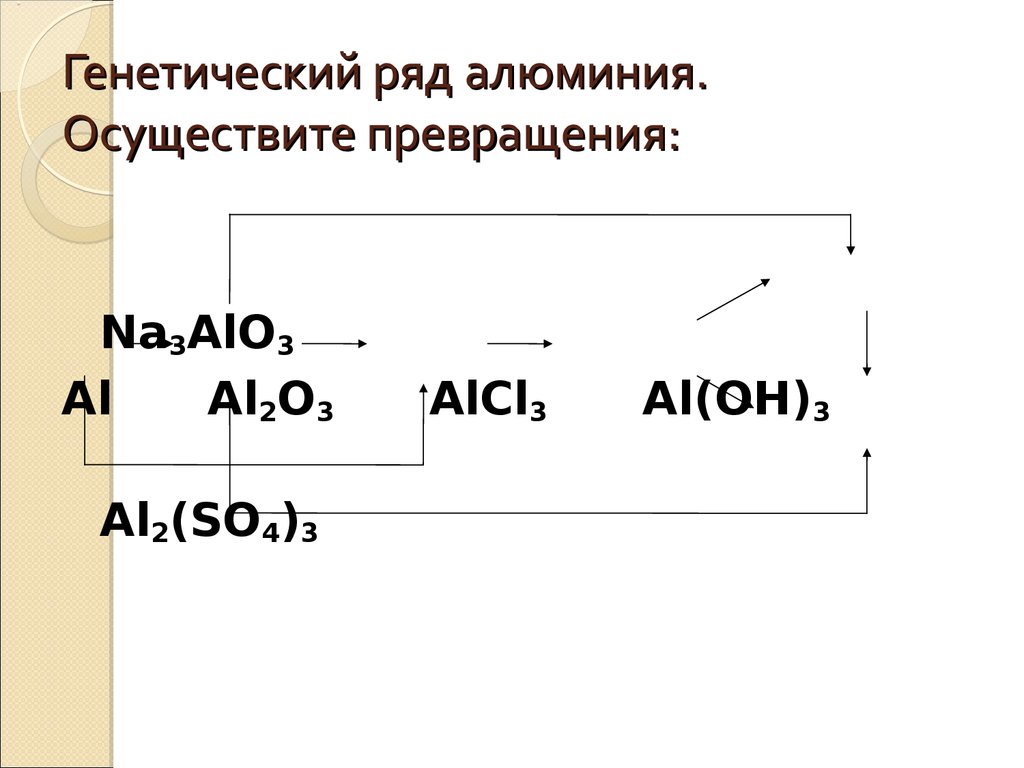 В схеме генетического ряда алюминия al x al oh 3 формула пропущенного вещества х это