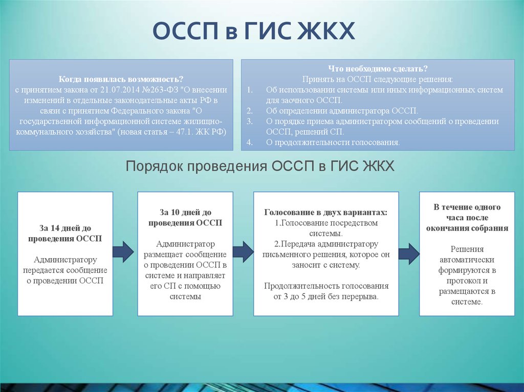 209 фз гис жкх. ГИС ЖКХ собрание собственников. Общее собрание в ГИС ЖКХ. ОСС В ГИС ЖКХ. Когда появился ГИС ЖКХ.