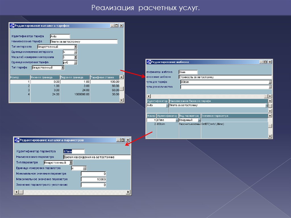 Редактор каталога. Редактирование каталогов. Идентификатор параметра. Идентификационные параметрами.