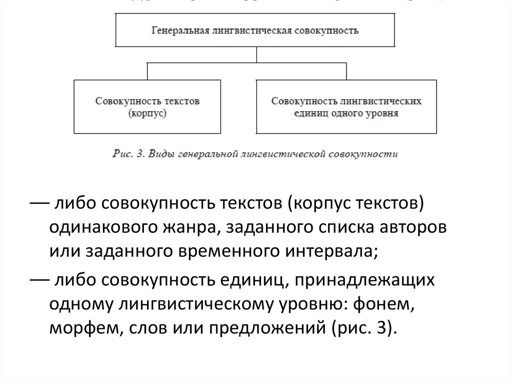 Совокупность языковых