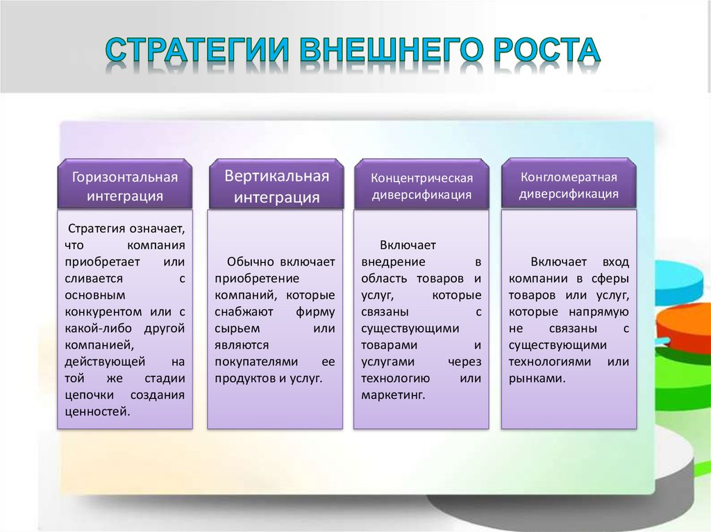 Сферы товаров. Сферы товаров и услуг. Продукция или услуги которые предприятие. Продукты сфера. Какие сферы продукции бывают.