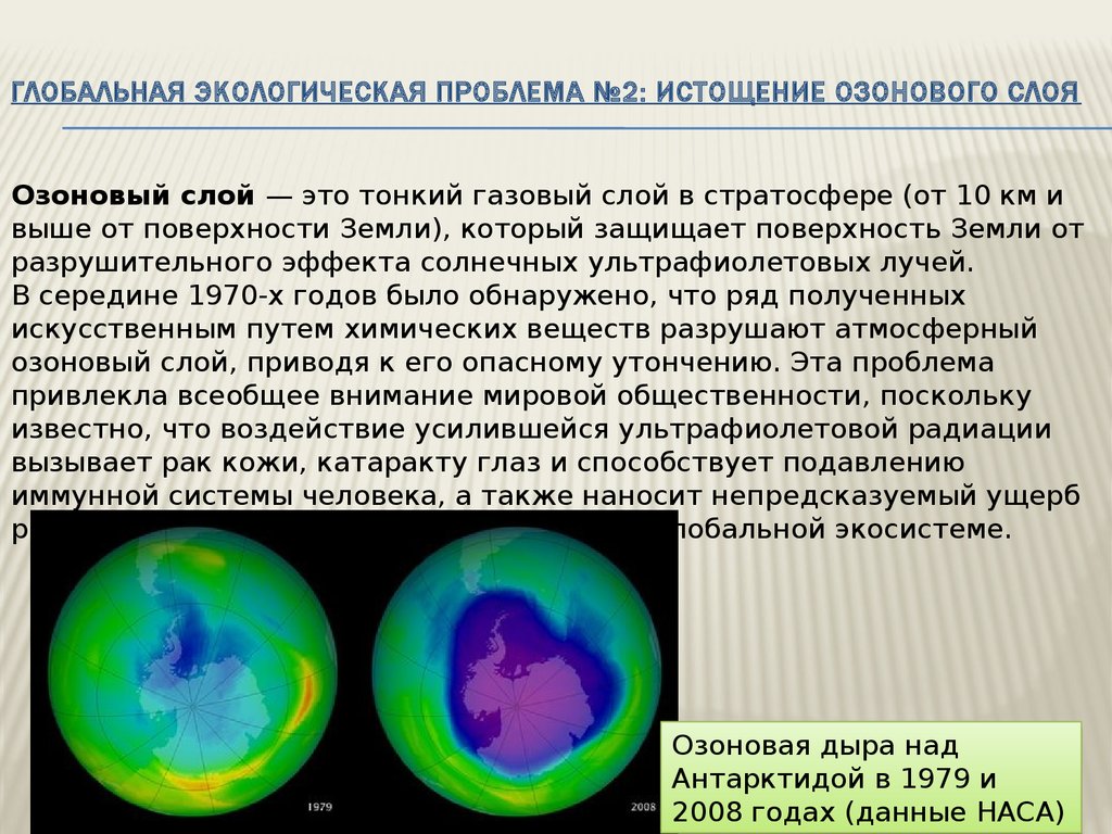 Опасность глобальных нарушений в биосфере озоновые дыры кислотные дожди смоги проект