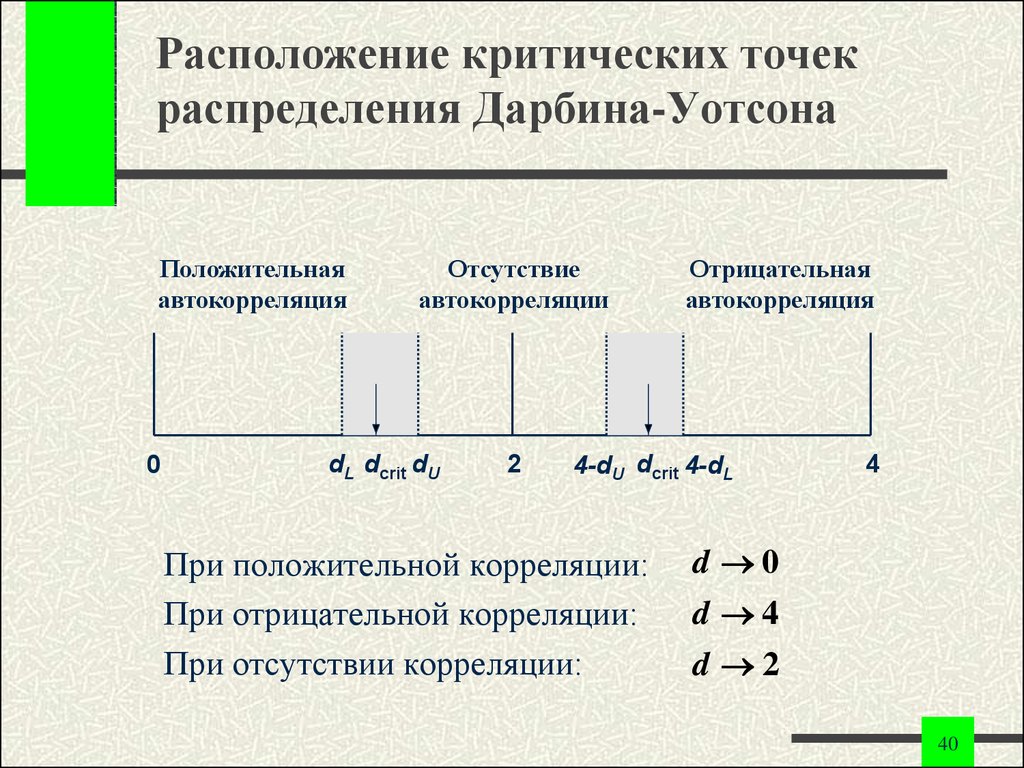 В ряду критических статей