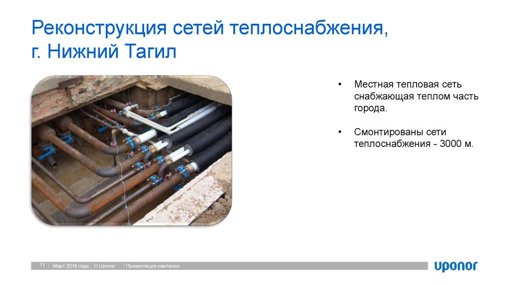 Реконструкция сетей. Подключение к сетям теплоснабжения. Проект подключения к сетям теплоснабжения. Переустройство сетей. Подключение к сетям теплоснабжения картинка.