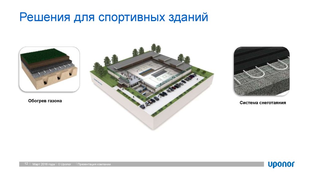 Решения для спортивных зданий