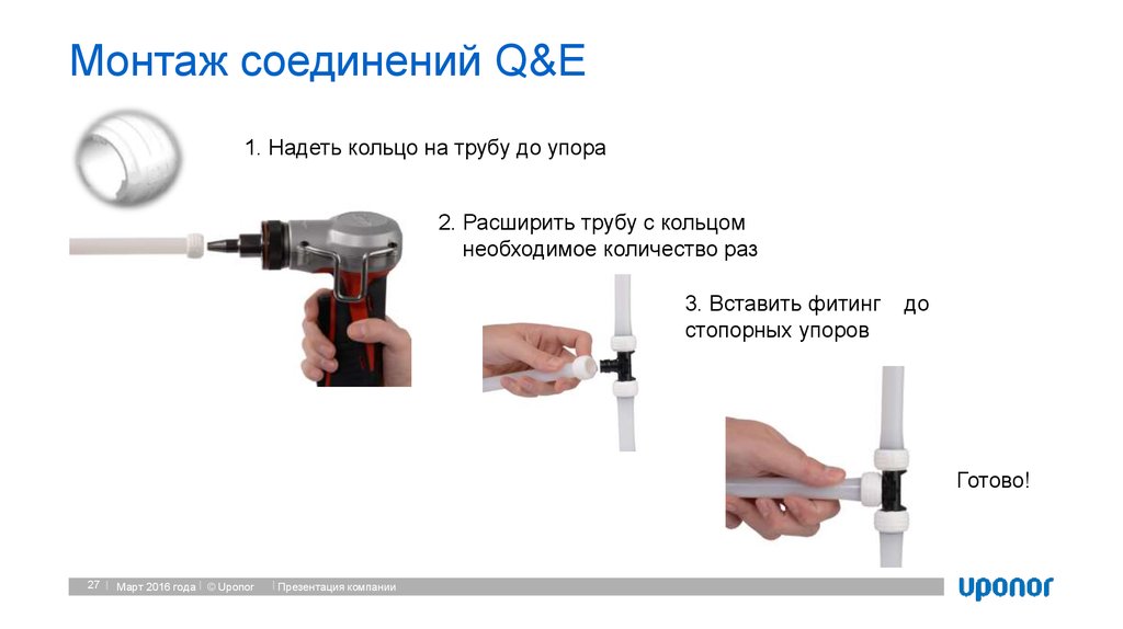 Установка соединения. Трубы сшитый полиэтилен Упонор соединение. Монтаж сшитого полиэтилена Uponor. Монтаж труб Упонор. Монтаж труб отопления из сшитого полиэтилена Uponor.