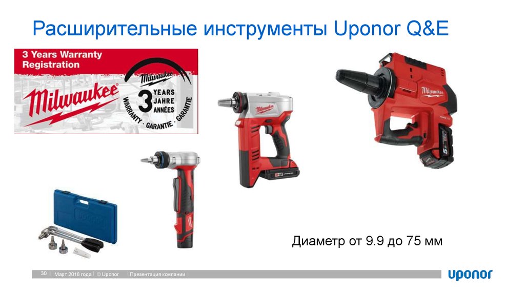 Расширительные инструменты Uponor Q&E