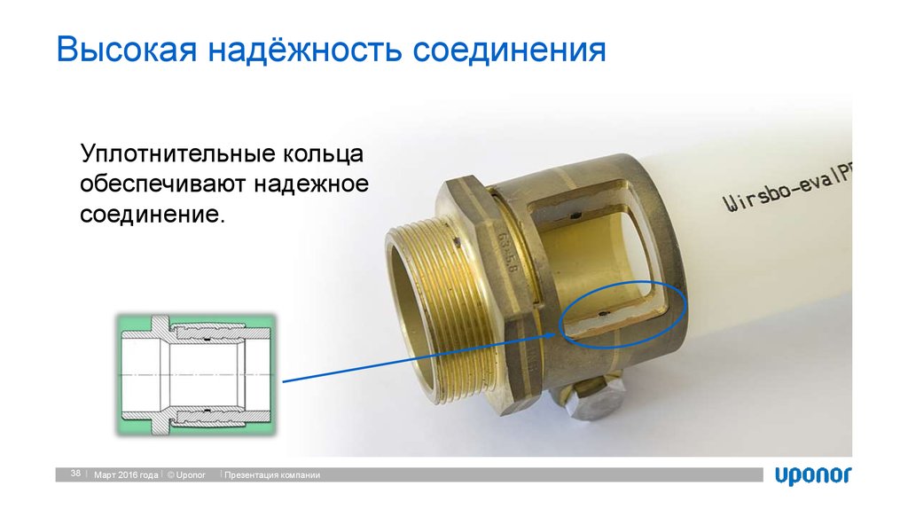 Надежное соединение. Надёжность соединений. Поканальное соединение надежности. Способы увеличить надежность соединений.