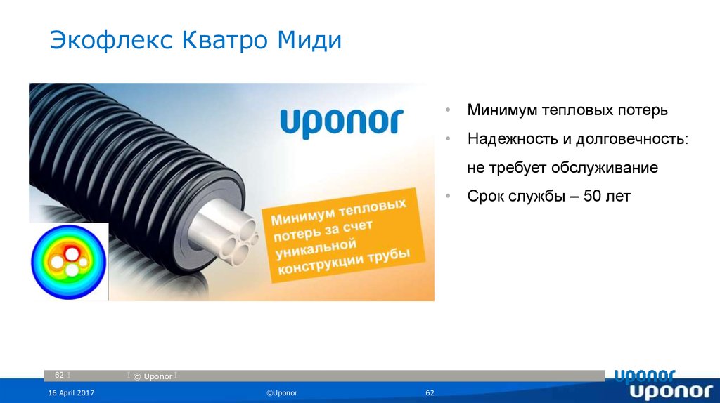 Экофлекс Кватро Миди