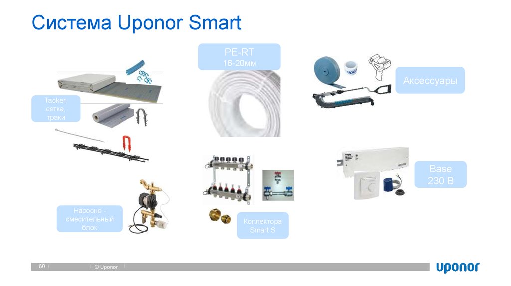 Система Uponor Smart
