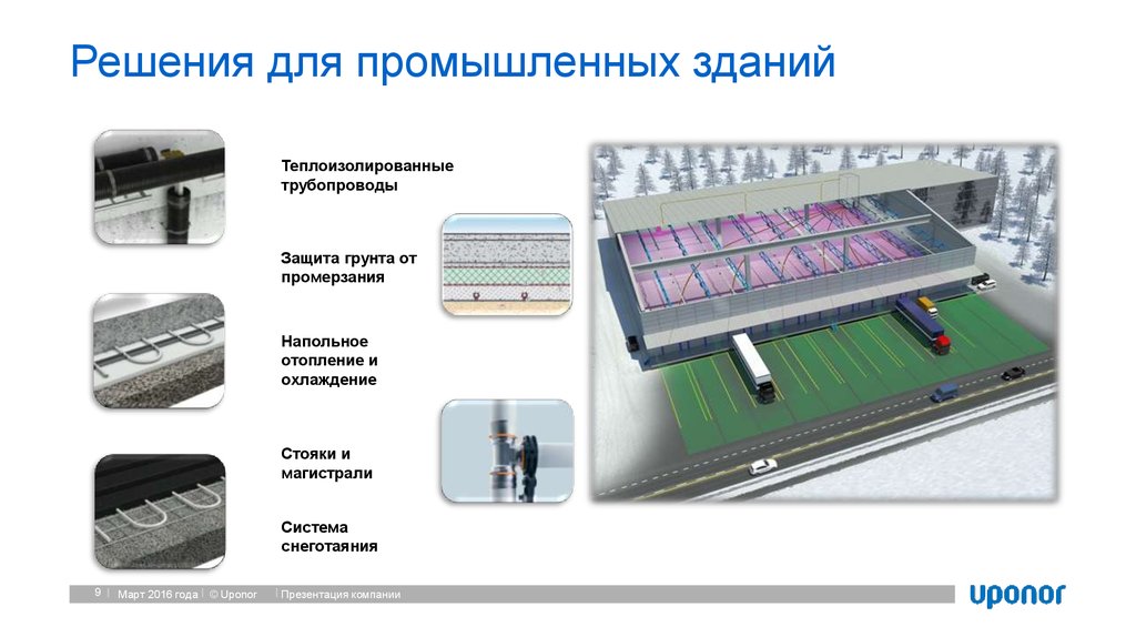 Решения для промышленных зданий
