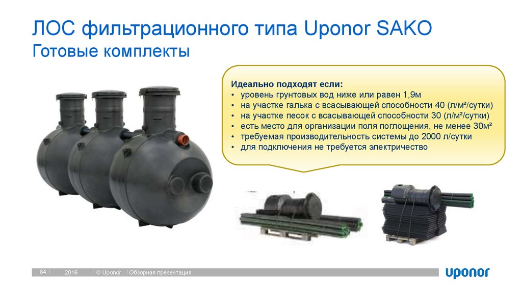 ЛОС фильтрационного типа Uponor SAKO Готовые комплекты