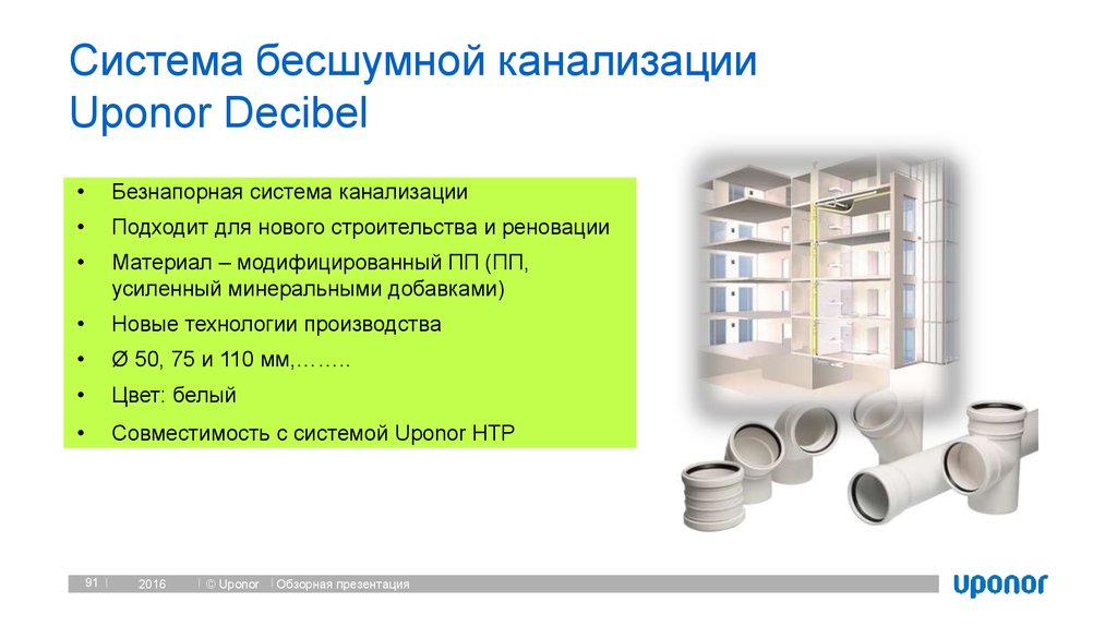 Система бесшумной канализации Uponor Decibel