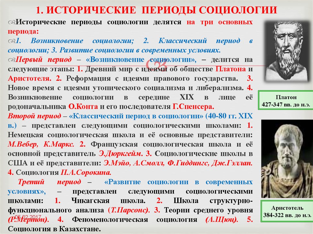 Становление социальной социологии. История развития социологии. Этапы развития социологии. Основные этапы развития социологии. Этапы становления социологии.