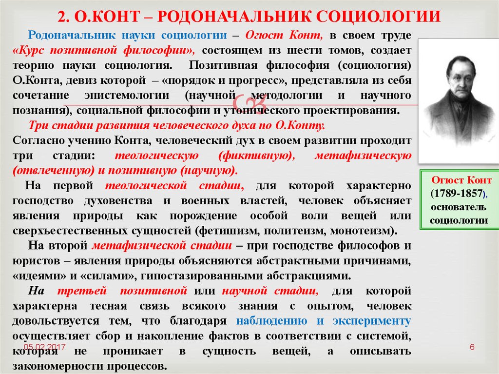 Основная идея конта отделение науки от. Огюст конт социология. Огюст конт родоначальник социологии. Конт основатель социологии. Конт о. "социология".