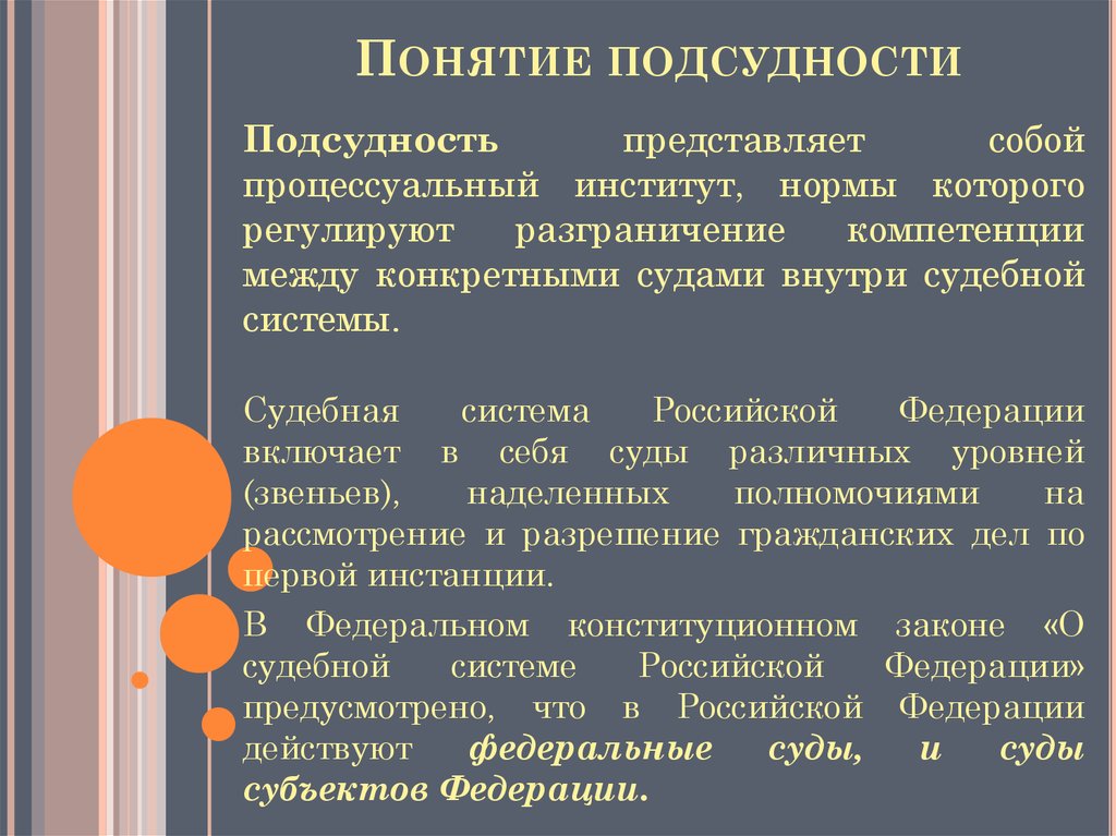 Подведомственность и подсудность административных дел презентация