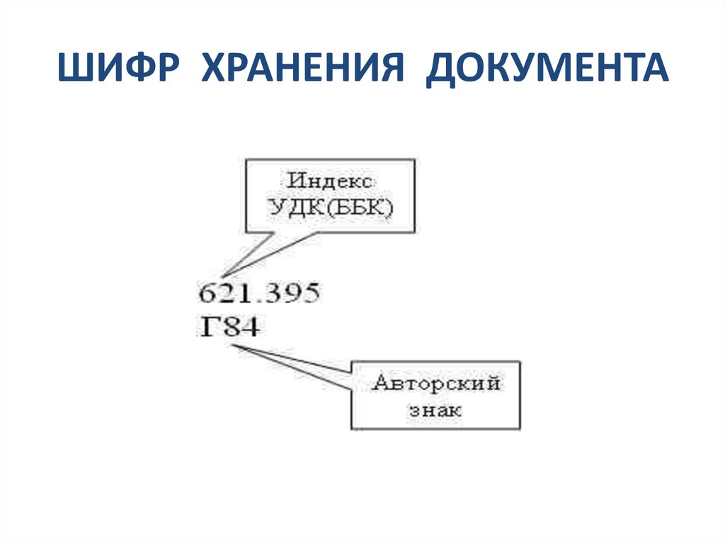 Шифр книги фото