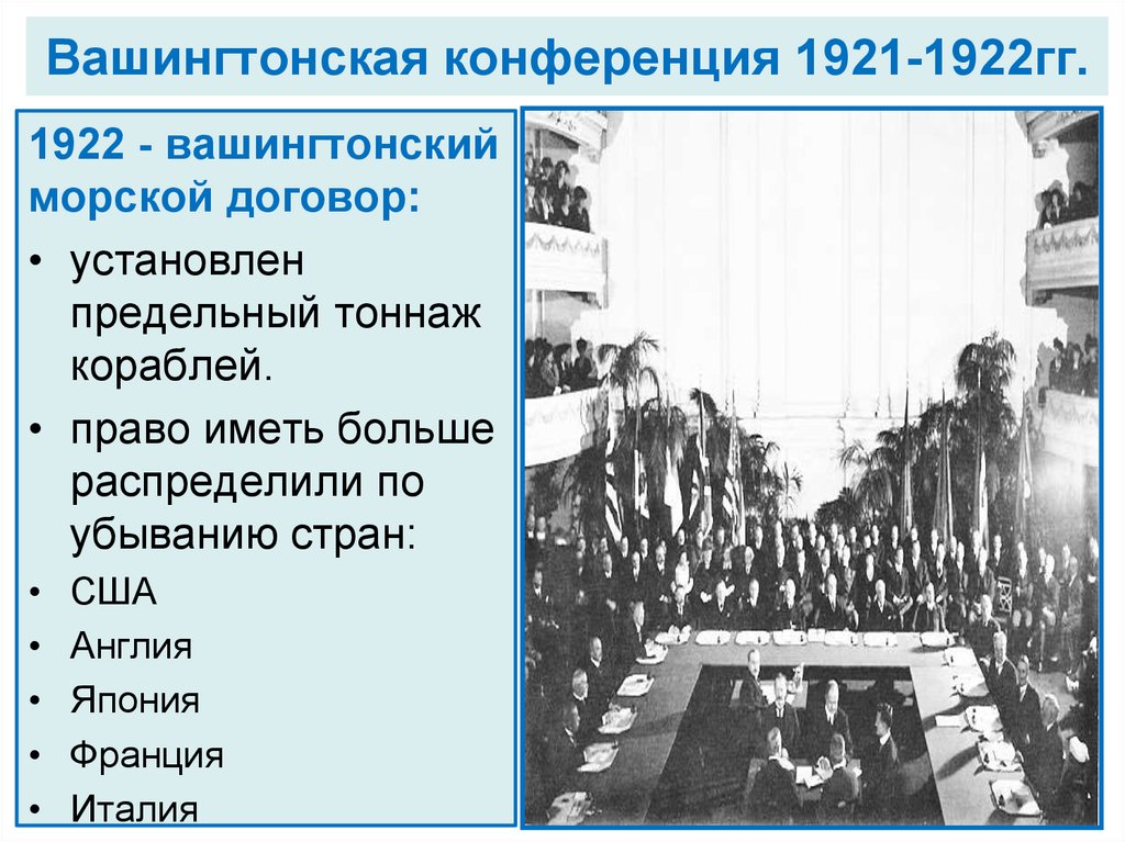 Вашингтонская конференция 1921-1922гг.
