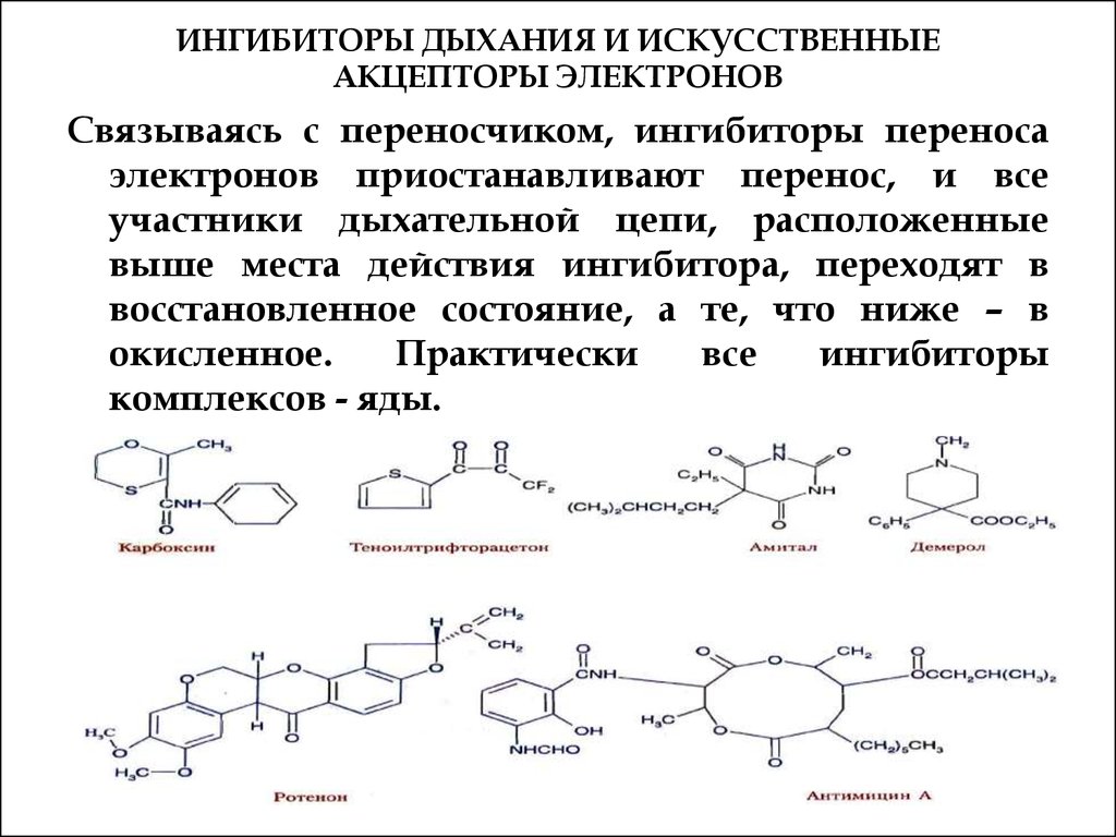 С ингибитор низкий