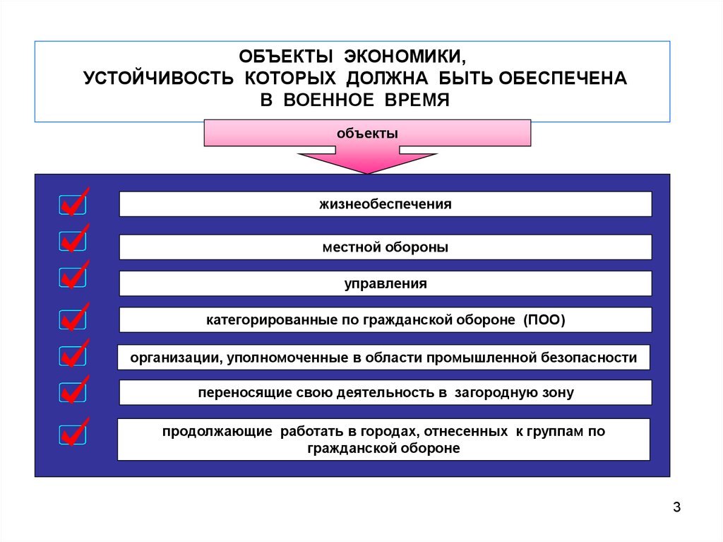 Управление военная экономика